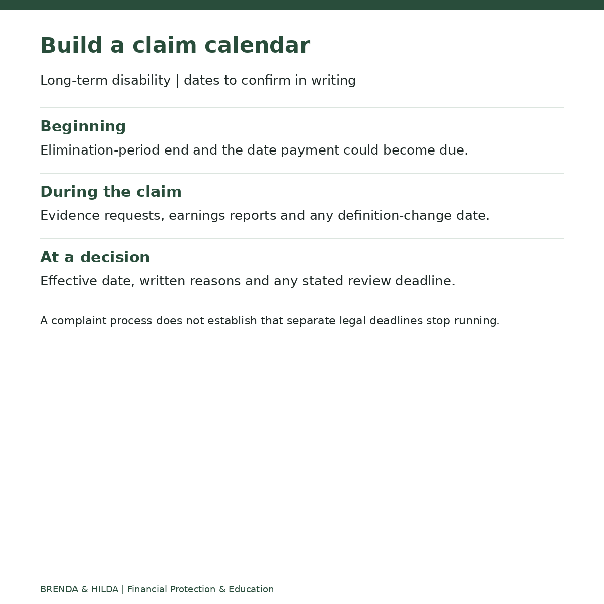 Long-term disability | dates to confirm in writing: Build a claim calendar